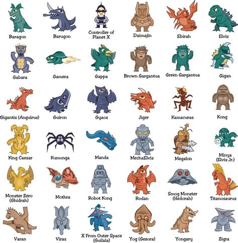 Godzilla/Characters .